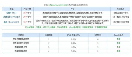 �齫��������ң������Ƶ��Բͨ��˾������3��Ϊ���¹������ж���ѧƷ...